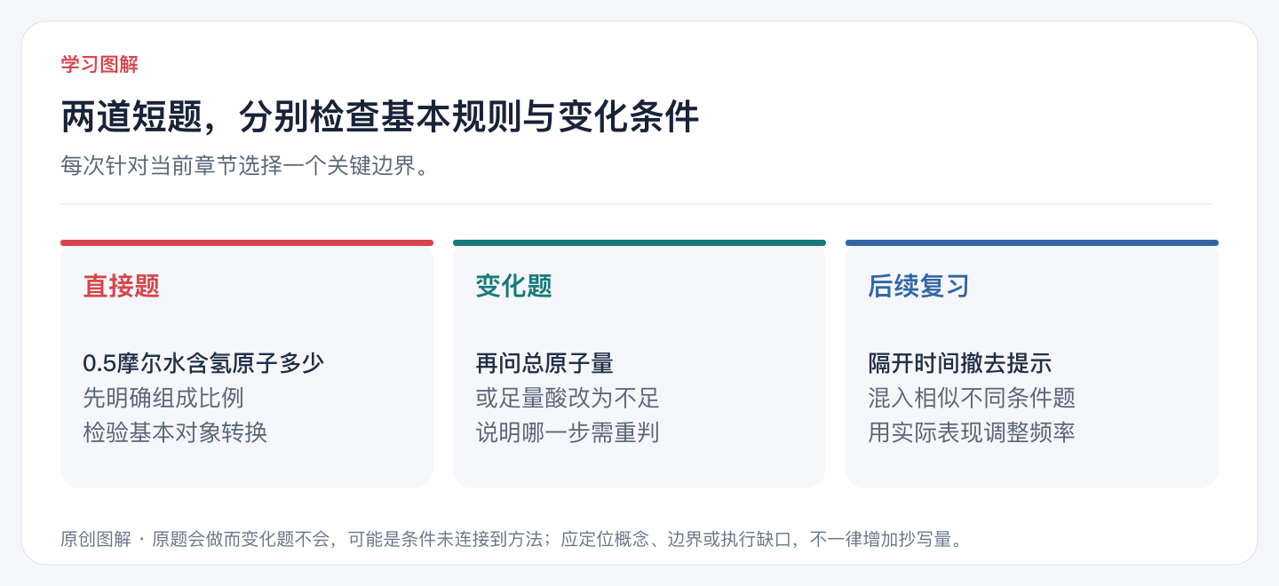 两道短题，分别检查基本规则与变化条件